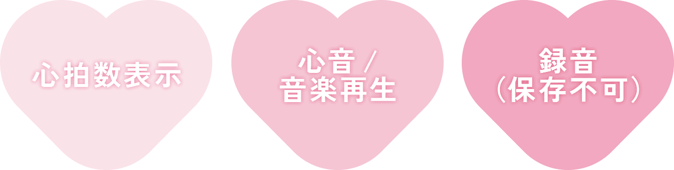 心拍数表示・心音/音楽再生・録音(保存不可)